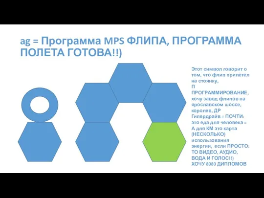 ag = Программа MPS ФЛИПА, ПРОГРАММА ПОЛЕТА ГОТОВА!!) Этот символ говорит