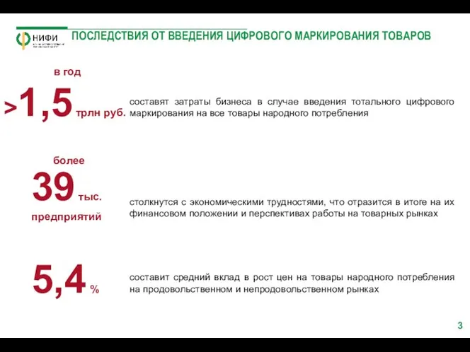 ПОСЛЕДСТВИЯ ОТ ВВЕДЕНИЯ ЦИФРОВОГО МАРКИРОВАНИЯ ТОВАРОВ в год >1,5 трлн руб.