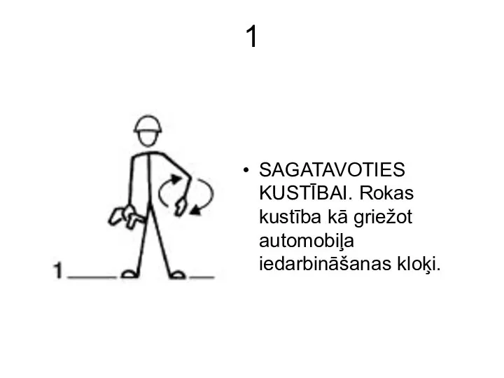 1 SAGATAVOTIES KUSTĪBAI. Rokas kustība kā griežot automobiļa iedarbināšanas kloķi.