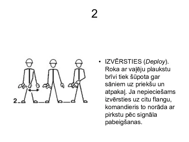 2 IZVĒRSTIES (Deploy). Roka ar vaļēju plaukstu brīvi tiek šūpota gar