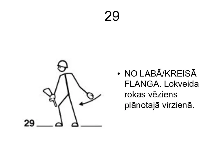 29 NO LABĀ/KREISĀ FLANGA. Lokveida rokas vēziens plānotajā virzienā.