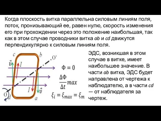 Когда плоскость витка параллельна силовым линиям поля, поток, пронизывающий ее, равен