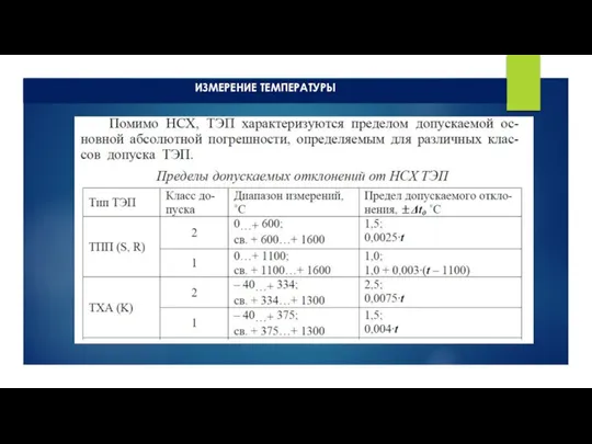 ИЗМЕРЕНИЕ ТЕМПЕРАТУРЫ