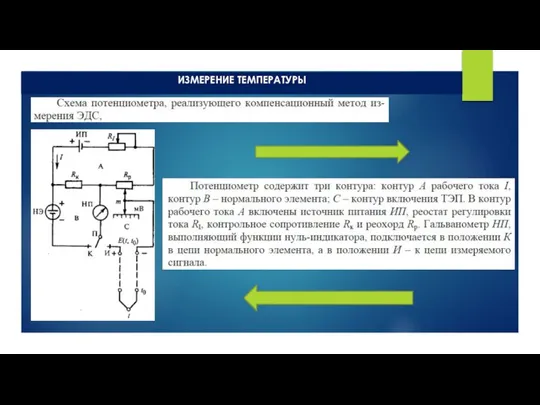 ИЗМЕРЕНИЕ ТЕМПЕРАТУРЫ