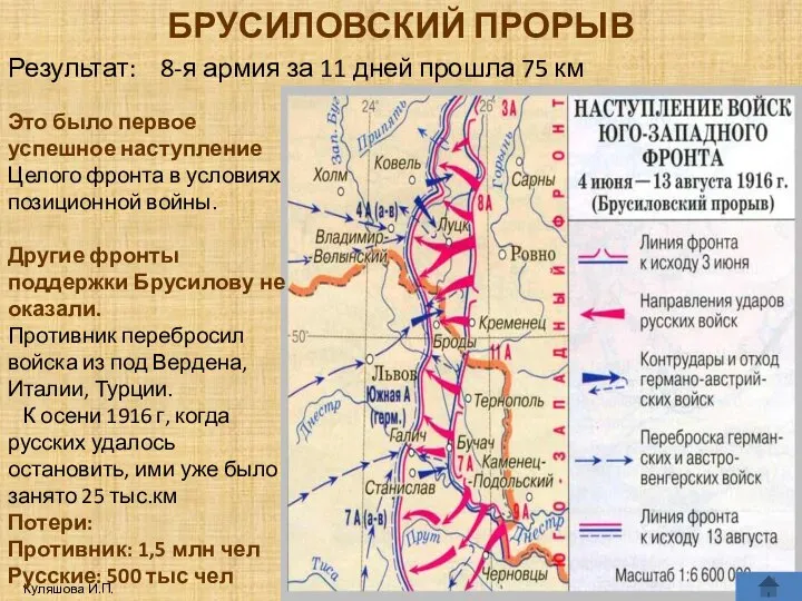 БРУСИЛОВСКИЙ ПРОРЫВ Куляшова И.П. Результат: 8-я армия за 11 дней прошла