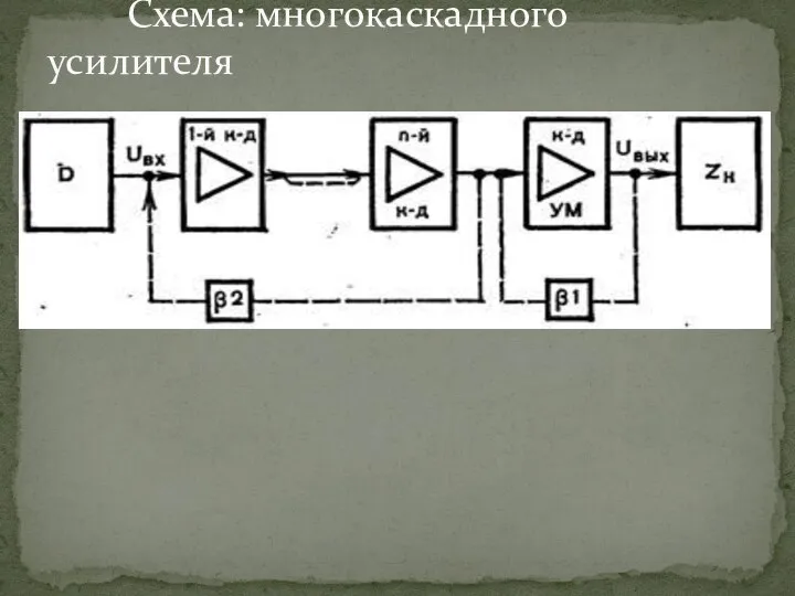 Схема: многокаскадного усилителя