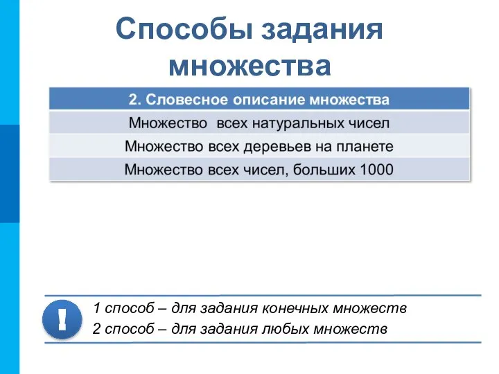 Способы задания множества 1 способ – для задания конечных множеств 2