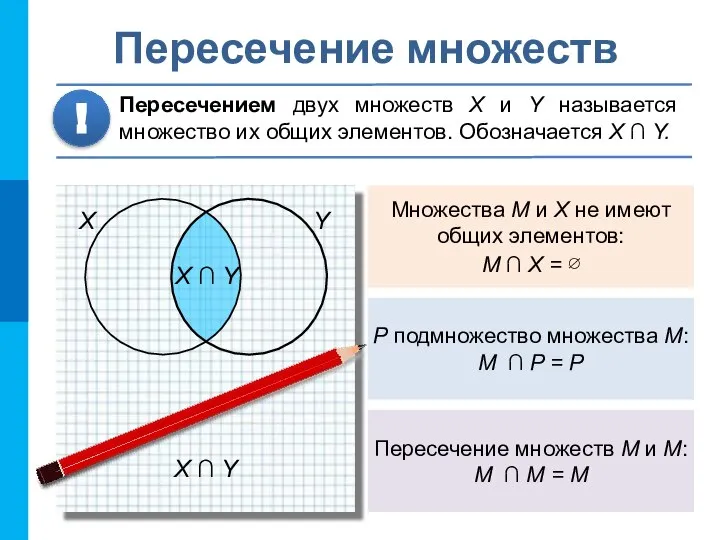 Множества M и X не имеют общих элементов: M ∩ X