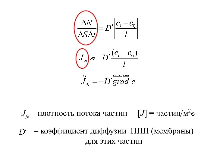 JN – плотность потока частиц [J] = частиц/м2ּс – коэффициент диффузии ППП (мембраны) для этих частиц