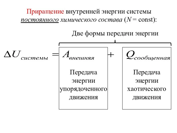 Приращение внутренней энергии системы постоянного химического состава (N = const): Две