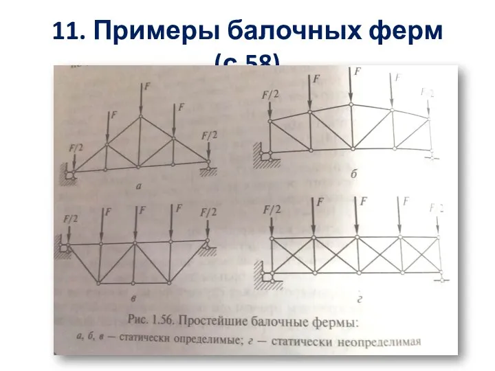 11. Примеры балочных ферм (с.58)