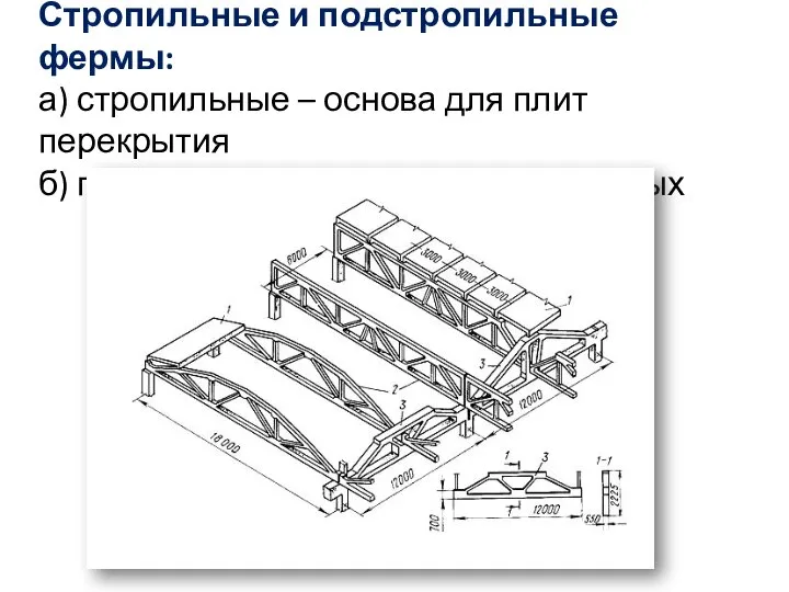 Стропильные и подстропильные фермы: а) стропильные – основа для плит перекрытия б) подстропильные- опора стропильных