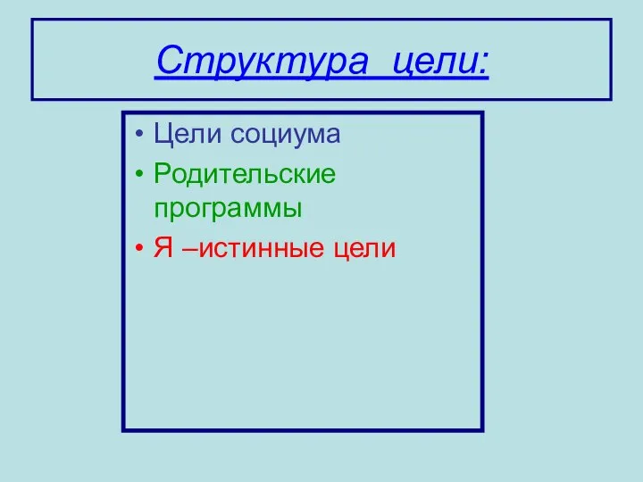 Структура цели: Цели социума Родительские программы Я –истинные цели