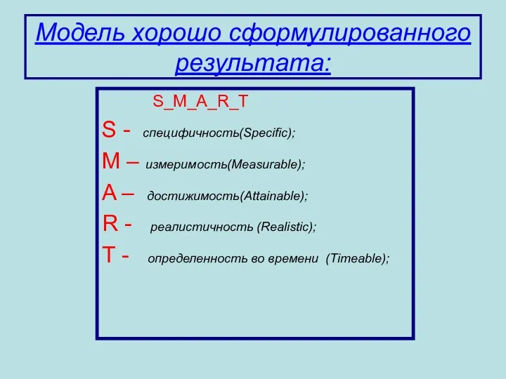 Модель хорошо сформулированного результата: S_M_A_R_T S - специфичность(Specific); M – измеримость(Measurable);