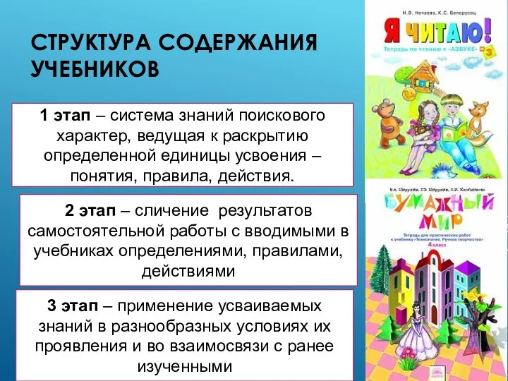 СТРУКТУРА СОДЕРЖАНИЯ УЧЕБНИКОВ 1 этап – система знаний поискового характер, ведущая