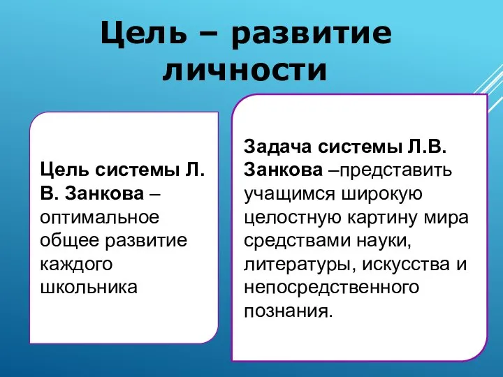 Цель системы Л.В. Занкова – оптимальное общее развитие каждого школьника Цель