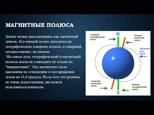 МАГНИТНЫЕ ПОЛЮСА Землю можно рассматривать как магнитный диполь. Его южный полюс