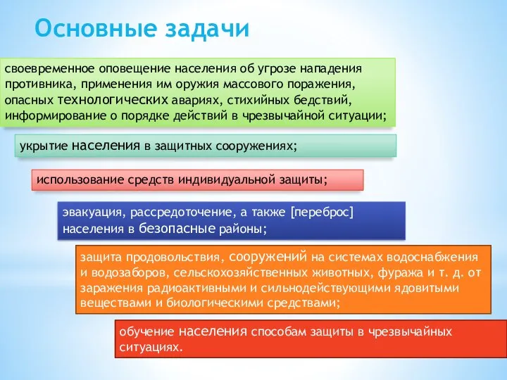 Основные задачи своевременное оповещение населения об угрозе нападения противника, применения им