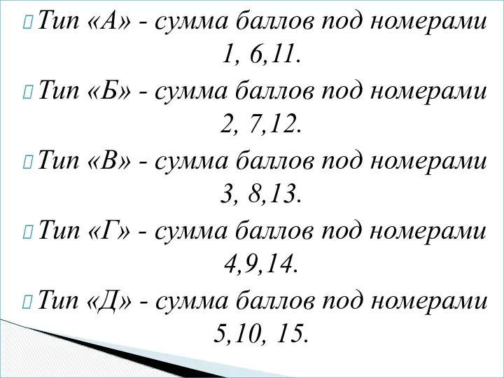 Тип «А» - сумма баллов под номерами 1, 6,11. Тип «Б»