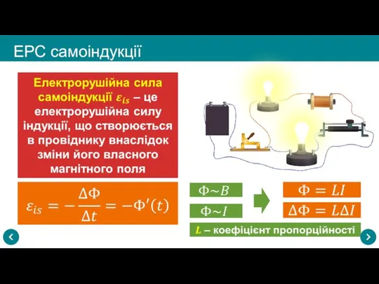 ЕРС самоіндукції