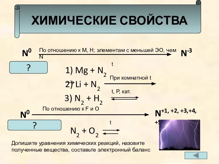 ХИМИЧЕСКИЕ СВОЙСТВА По отношению к М, Н; элементам с меньшей ЭО,