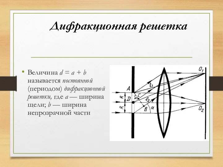 Дифракционная решетка Величина d = a + b называется постоянной (периодом)