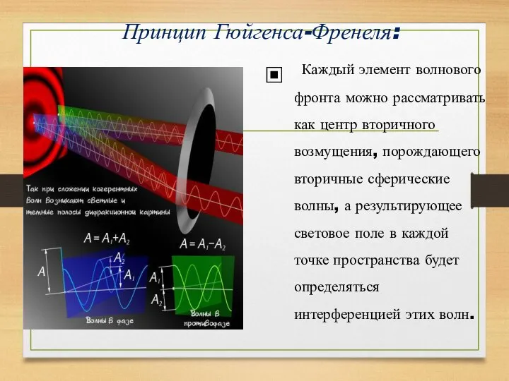 Принцип Гюйгенса-Френеля: Каждый элемент волнового фронта можно рассматривать как центр вторичного