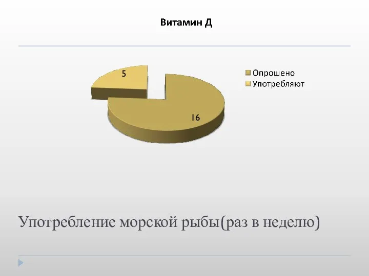 Употребление морской рыбы(раз в неделю)