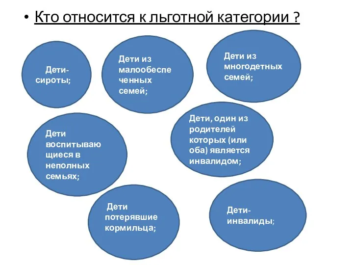 Кто относится к льготной категории ? Дети из многодетных семей; Дети-