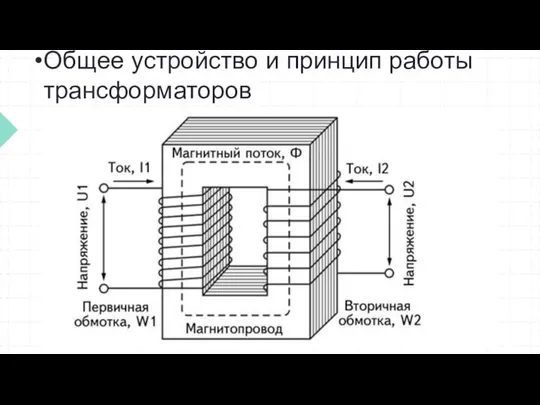 Общее устройство и принцип работы трансформаторов