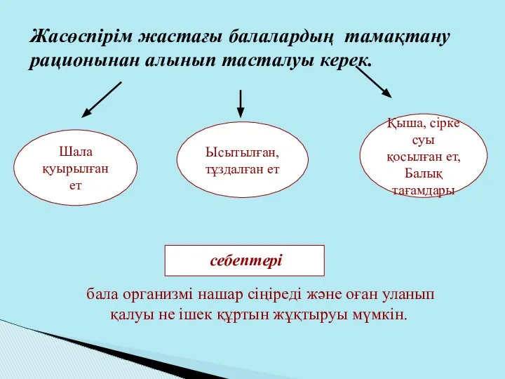 бала организмі нашар сіңіреді және оған уланып қалуы не ішек құртын