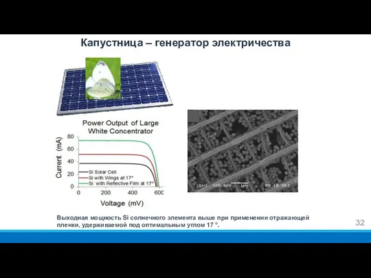 Выходная мощность Si солнечного элемента выше при применении отражающей пленки, удерживаемой