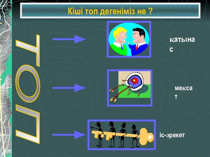 Кіші топ дегеніміз не ? ТОП