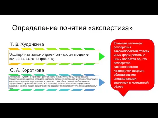 Определение понятия «экспертиза» Главным отличием экспертизы законопроектов от всех иных форм