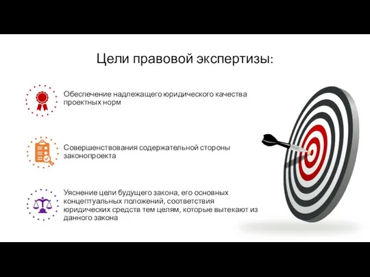 Цели правовой экспертизы: Обеспечение надлежащего юридического качества проектных норм Совершенствования содержательной