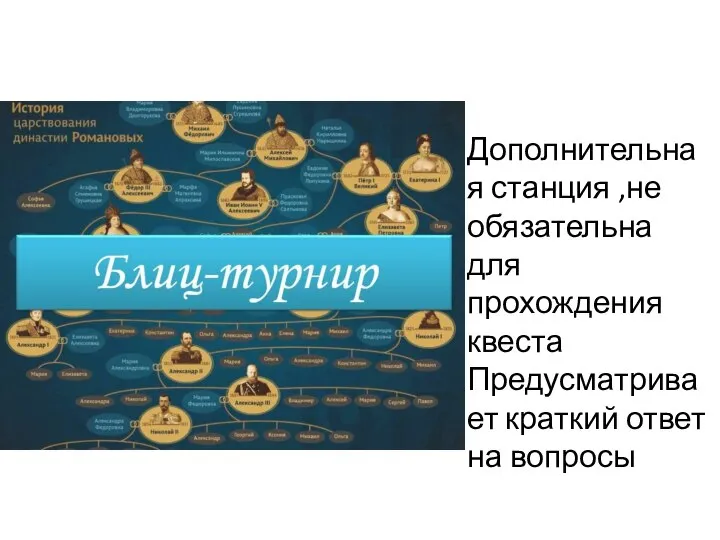 Дополнительная станция ,не обязательна для прохождения квеста Предусматривает краткий ответ на вопросы