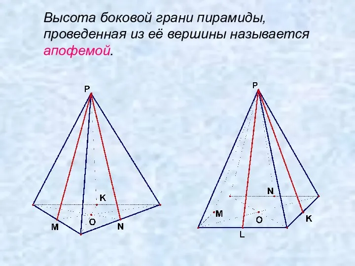 Высота боковой грани пирамиды, проведенная из её вершины называется апофемой.