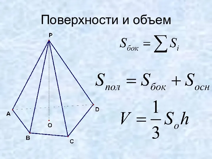 Поверхности и объем