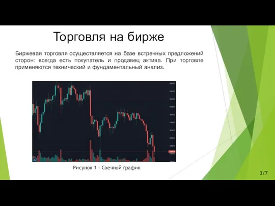 Торговля на бирже Биржевая торговля осуществляется на базе встречных предложений сторон: