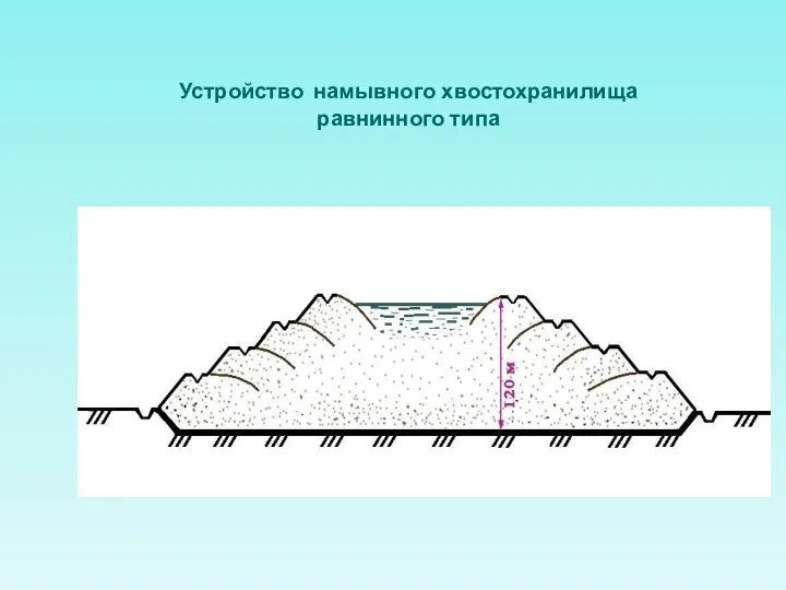 Устройство намывного хвостохранилища равнинного типа