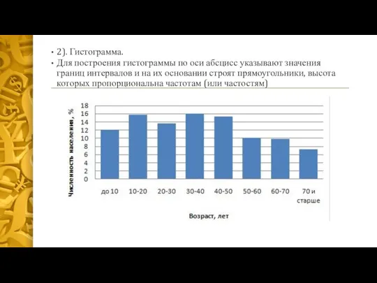 2). Гистограмма. Для построения гистограммы по оси абсцисс указывают значения границ