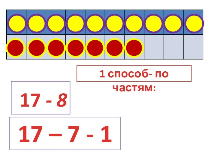 17 - 8 17 – 7 - 1 1 способ- по частям: