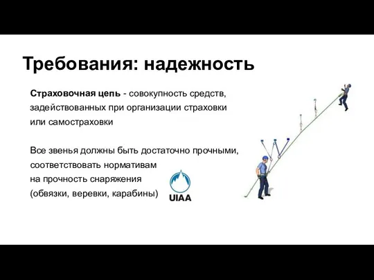 Требования: надежность Страховочная цепь - совокупность средств, задействованных при организации страховки