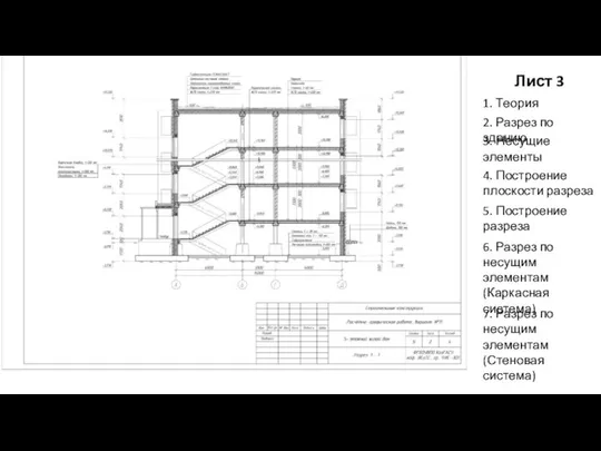 2. Разрез по зданию 3. Несущие элементы 4. Построение плоскости разреза