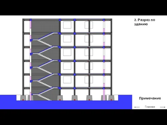 2. Разрез по зданию Главное меню Примечание