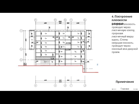 Секущая плоскость проходит через лестничную клетку, прорезая лестничный марш вдоль. Стены