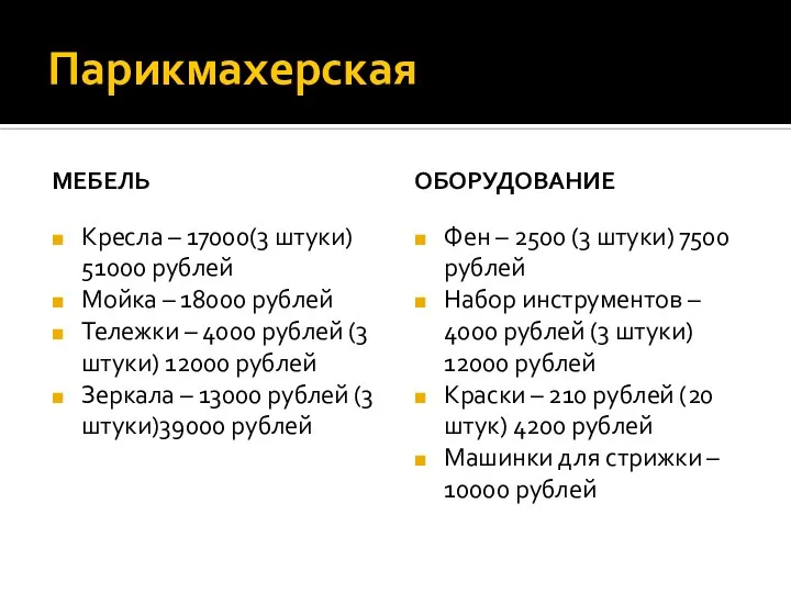 Парикмахерская МЕБЕЛЬ Кресла – 17000(3 штуки) 51000 рублей Мойка – 18000