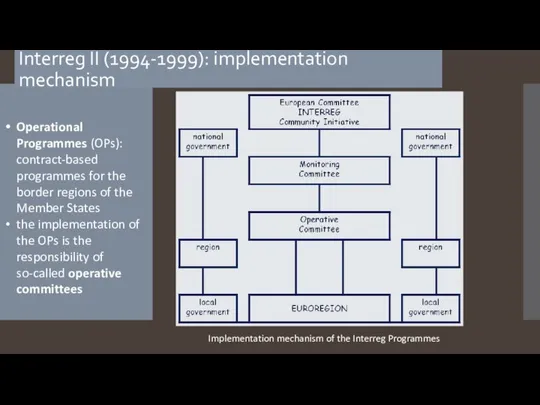 Interreg II (1994-1999): implementation mechanism Implementation mechanism of the Interreg Programmes