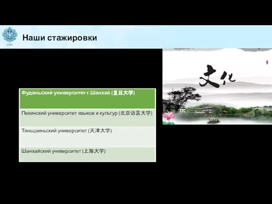 Долгосрочные (в национальных университетах КНР): Наши стажировки