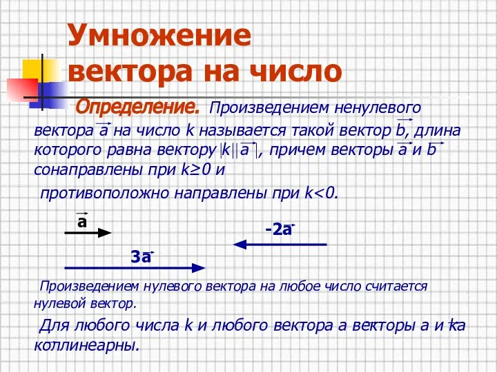 Умножение вектора на число Определение. Произведением ненулевого вектора а на число